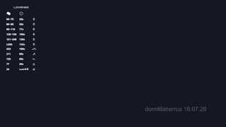 domitilabarrus thumbnail
