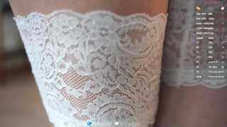 lynnalltop thumbnail