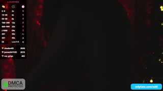 seltin_sweety thumbnail