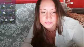 sugarbellla thumbnail